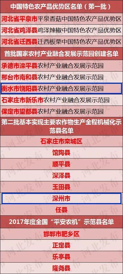 澳门最精准正最精准龙门客栈免费，定量解答解释落实_hz89.27.82