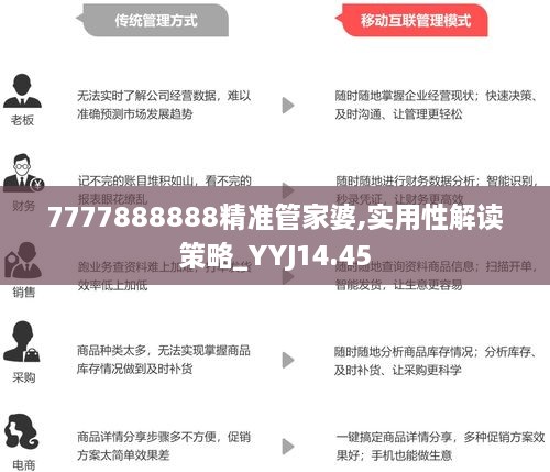 7777788888管家精准管家婆，科学解答解释落实_7890.01.65