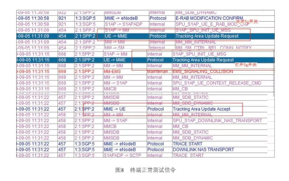 澳门一码一肖100准吗，前沿解答解释落实_vs49.09.43